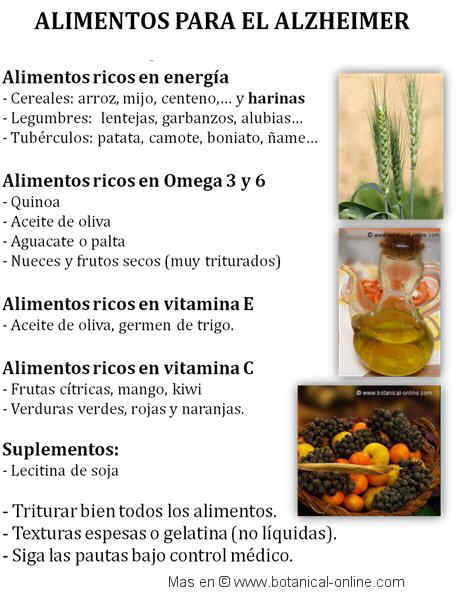 Alimentos para el Alzheimer. Dieta del Alzheiimer