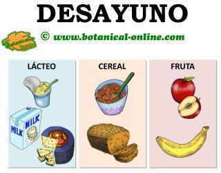 Dieta para el niño obeso Dieta para el niño obeso