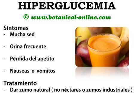 Hiperglucemia por diabetes Hiperglucemia por diabetes