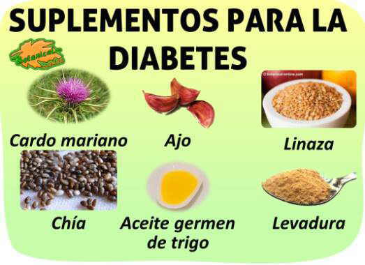 Suplementos alimenticios para la diabetes Suplementos alimenticios para la diabetes