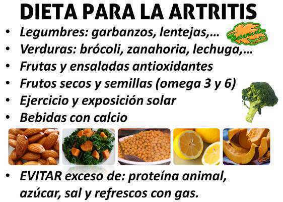 Resultado de imagen para alimentos contra la artritis