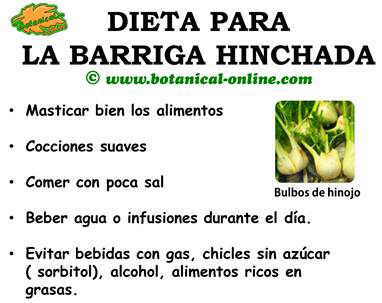Dieta para deshinchar la barriga Dieta para deshinchar la barriga