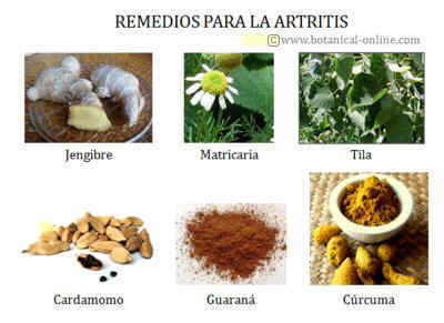 remedios para la artritis