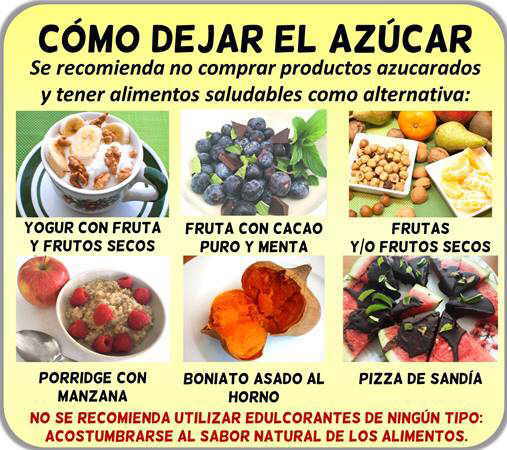 Como superar las ganas de comer, como evitar comer dulces Como superar las ganas de comer, como evitar comer dulces