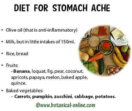 Diet for stomach ache
