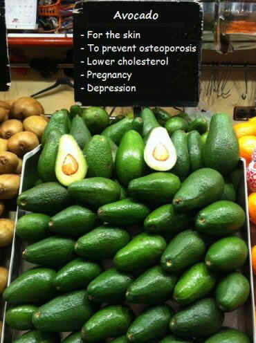 Properties of avocado