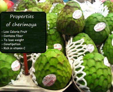 Properties of cherimoya