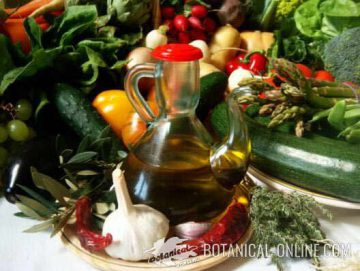 Mediterranean diet olive oil