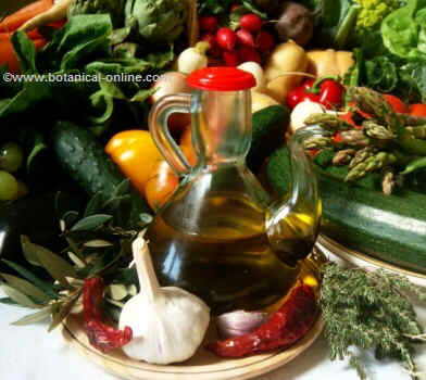 Olive oil in the Mediterranean diet