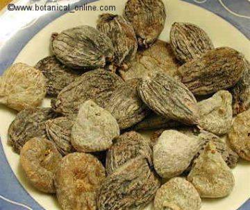 Photo of dry figs