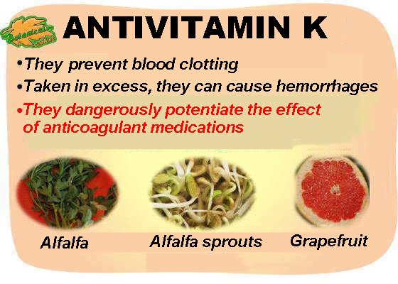 antivitamin K properties