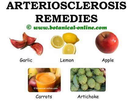 arteriosclerosis natural treatment with home remedies