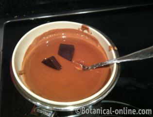 Chocolate may also be melted in a water bath