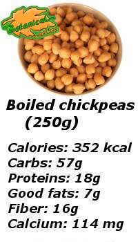 nutritional properties boiled chickpeas