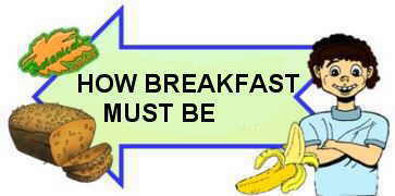 breakfast sign