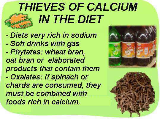 calcium thieves in the diet