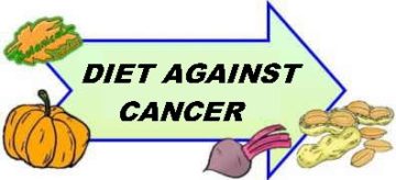 diet against cancer