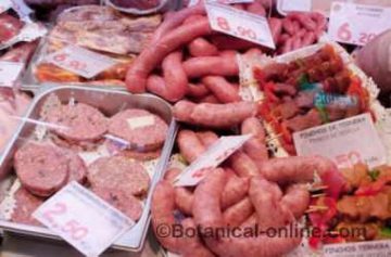Processed meats in a marke