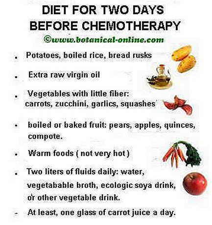Chemoterapy diet instructions