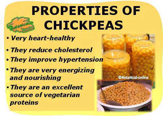 Image result for chickpea benefits