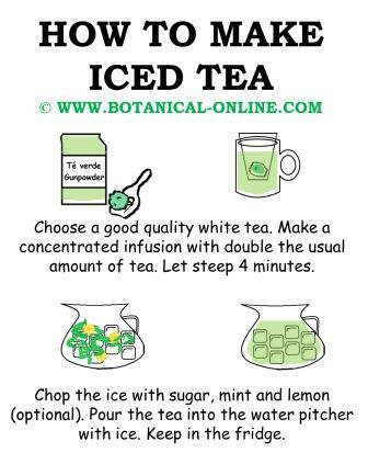 Cold tea recipe
