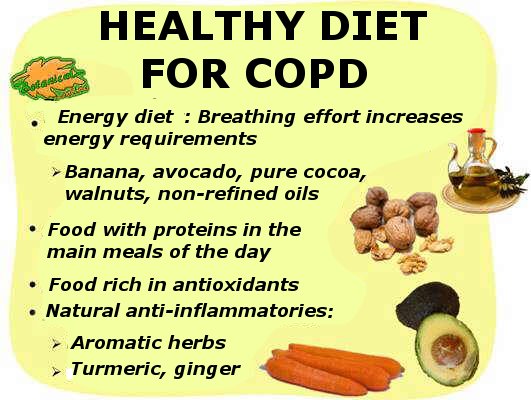 diet for COPD or chronic bronchitis