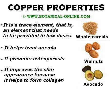 copper properties