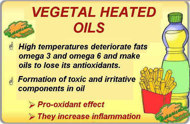 dangers heated oils