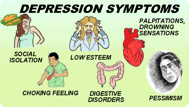 depression symptoms