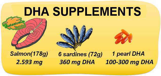 foods and supplementos of DHA