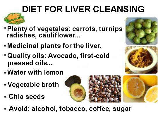 Diet for liver cleansing