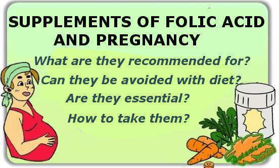 Main doubts in folic acid supplementation