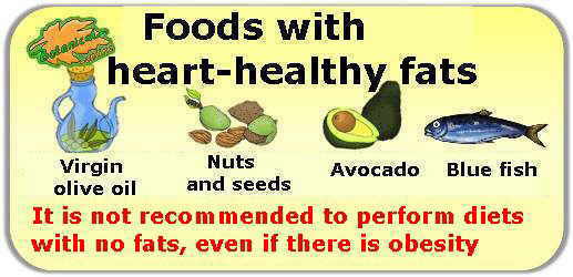 good fats for cardiovascular health