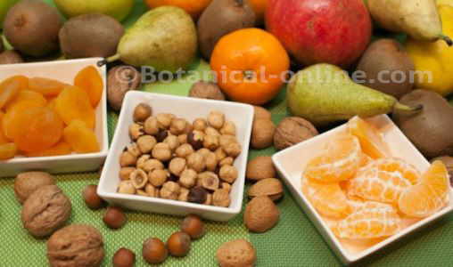 recommended sources of fiber against constipation