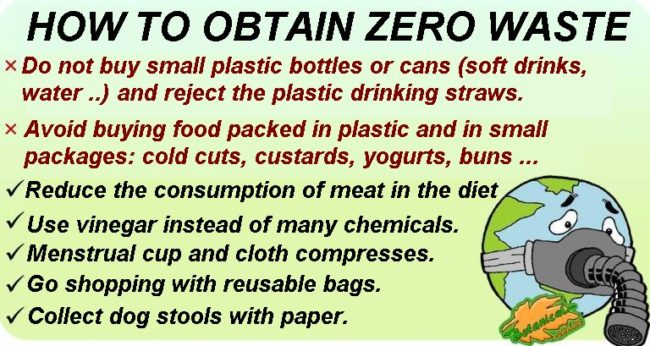 achieve zero waste.