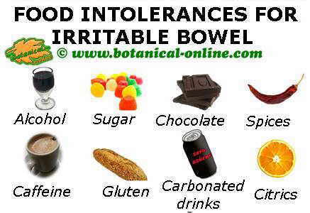 foods poorly tolerated by people with irritable bowel syndrome