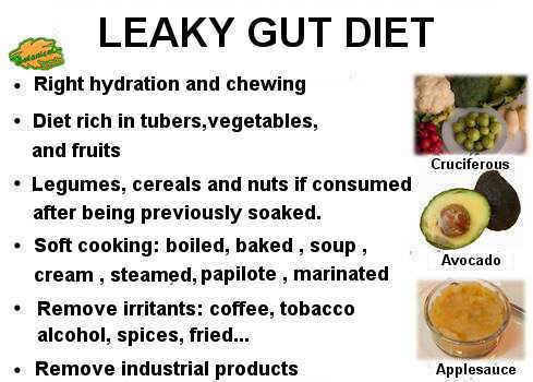 leaky gut diet