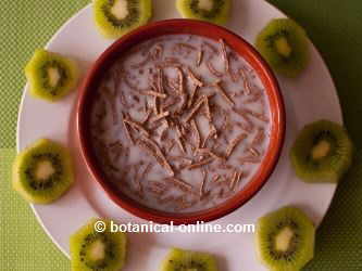 milk with high fiber cereals, and 2 kiwis.