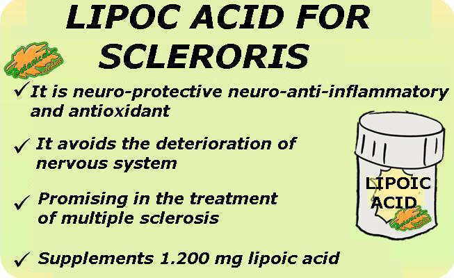 Medicinal properties and possible benefits of supplements with alpha lipoic acid for multiple sclerosis