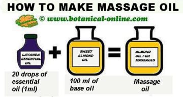 how to make massage oil
