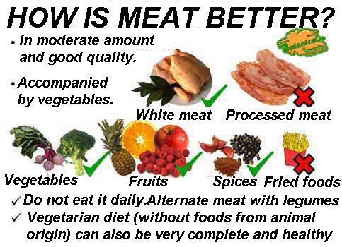 How is meat better consumed 