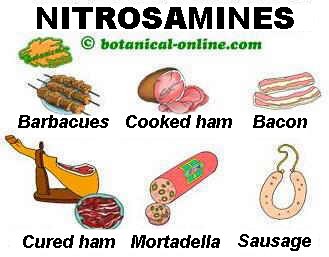 Nitrosamines in food