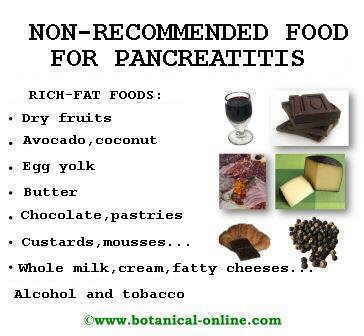 NOT recommended foods in case of pancreatitis