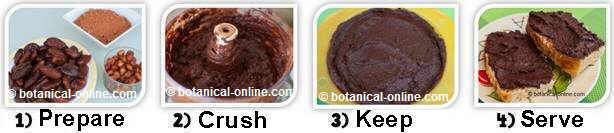 cocoa cream recipe step by step