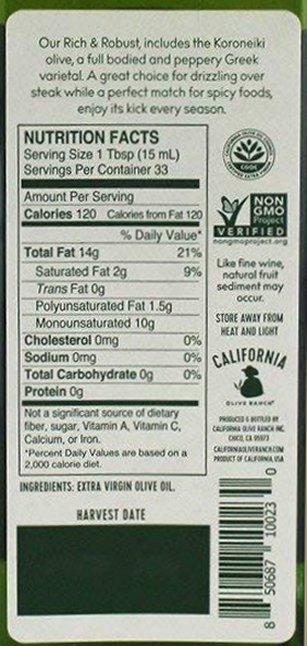 Fat label of extra virgin olive oil 