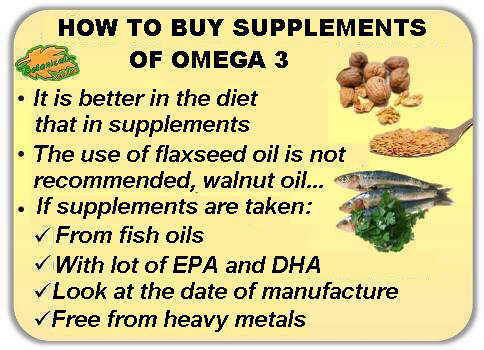 Recommended omega 3 supplement brands