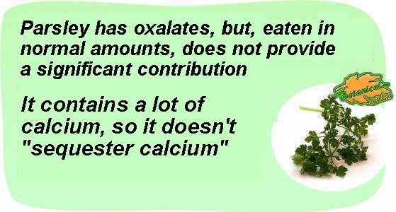 parsley oxalate content
