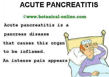 Acute Pancreatitis Diet Chart