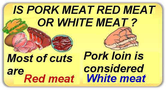 porks meat mainly red