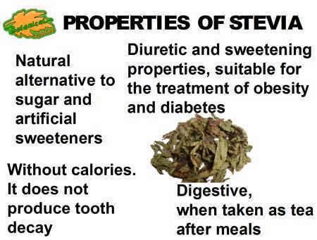 Properties of stevia